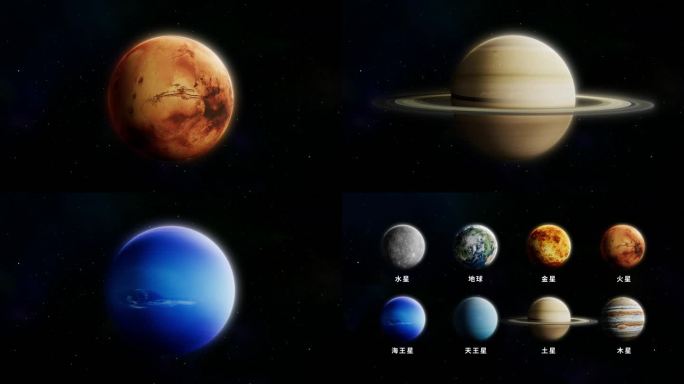 八大行星  星球