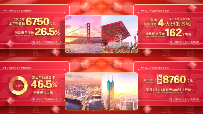 红色党政企业图文数据展示