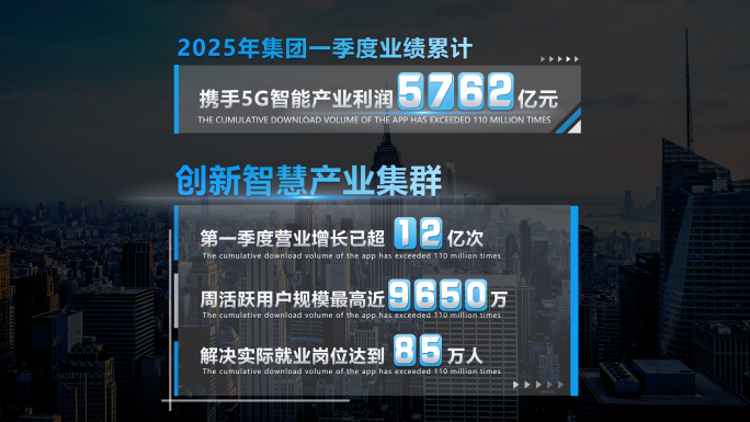 企业科技商务数据文字字幕条
