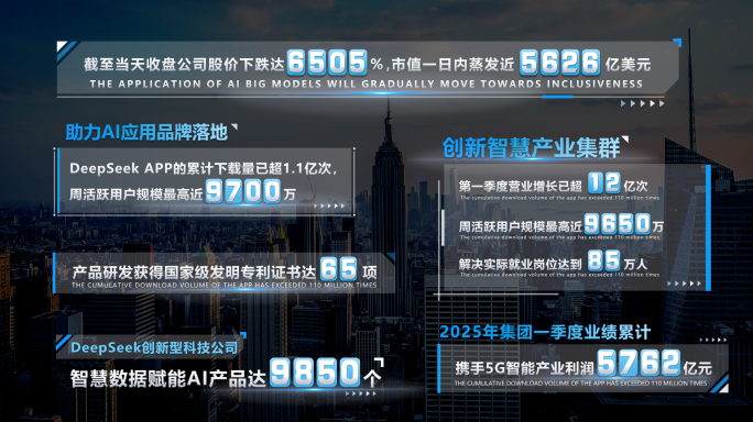 企业科技商务数据文字字幕条