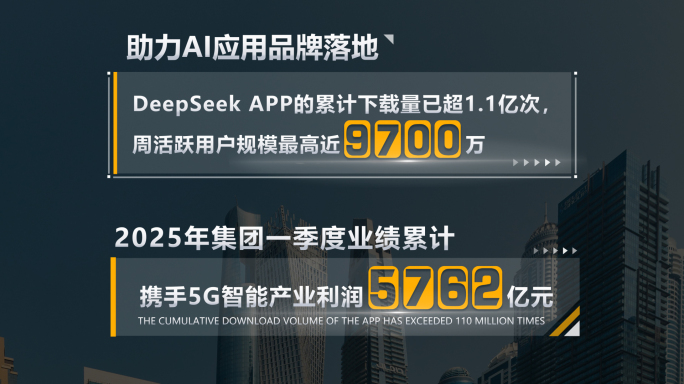 简洁企业数据字幕条文字特效