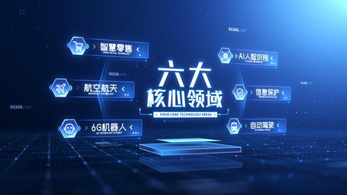 科技分类展示信息分类