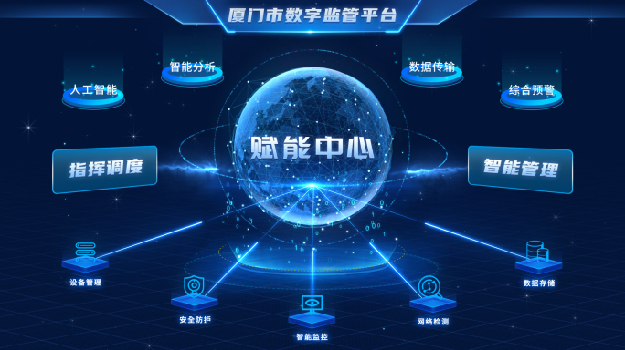 可视化大屏 大数据可视化平台 hud界面