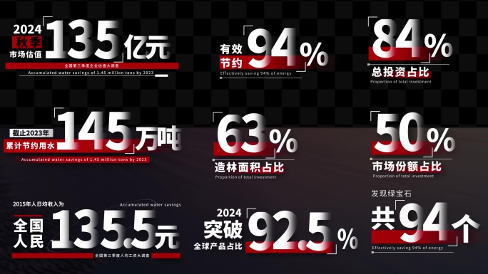 简约企业数据文字排版【无插件】