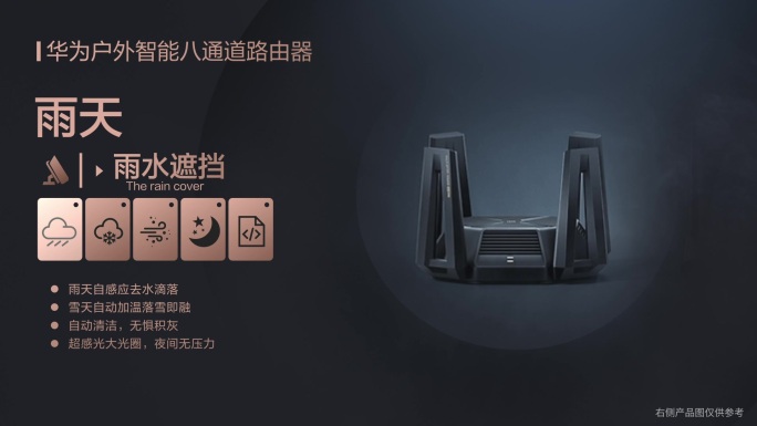 分类功能点业务板块架构