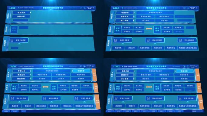 蓝色科技架构图