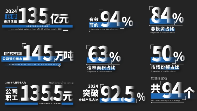 企业数据滚动字幕特效06
