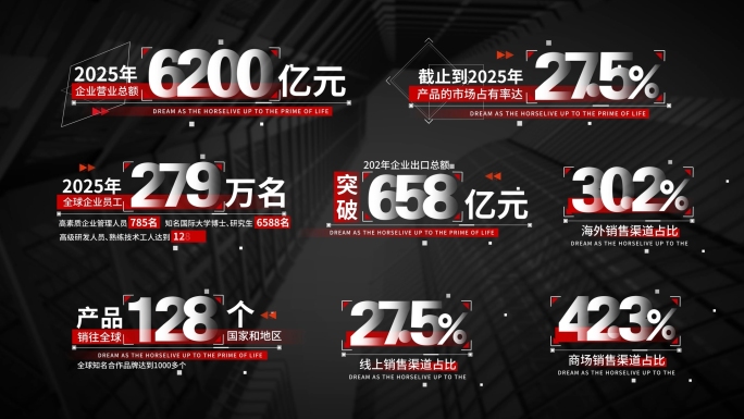 红色简洁大气数据文字字幕条