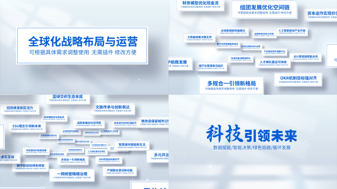简洁蓝色多文字汇聚包装展示