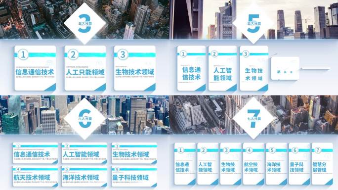 原创4k明亮干净分类文字信息板展示