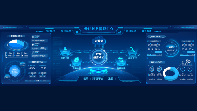 科技感数据可视化界面