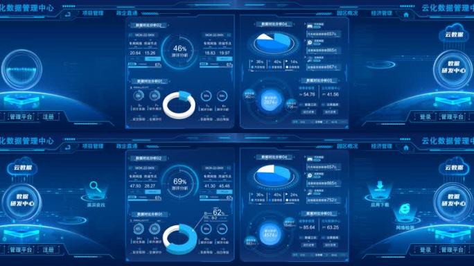 科技感数据可视化界面