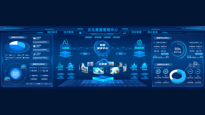 科技感数据可视化界面