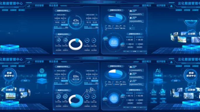 科技感数据可视化界面