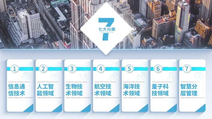 简洁企业构架板块文字分类展示