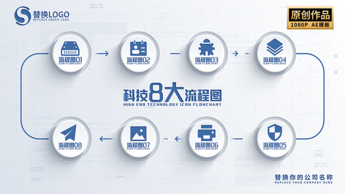 简洁循环步骤流程图分类展示