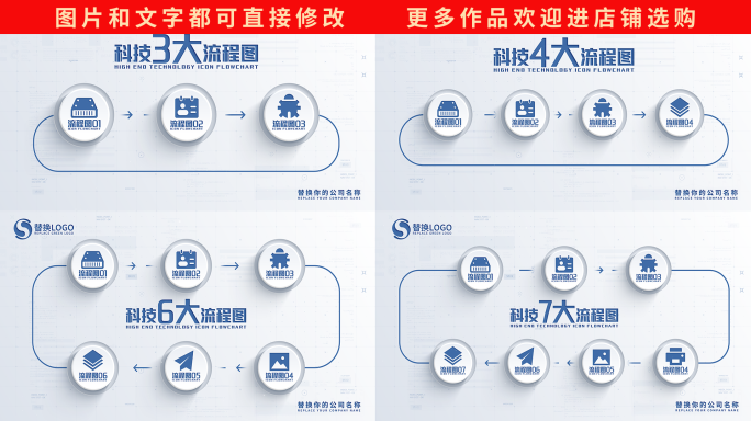 简洁循环步骤流程图分类展示