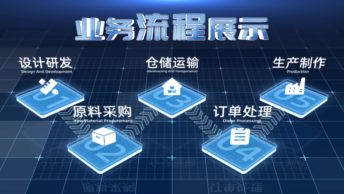科技感流程展示【无插件】