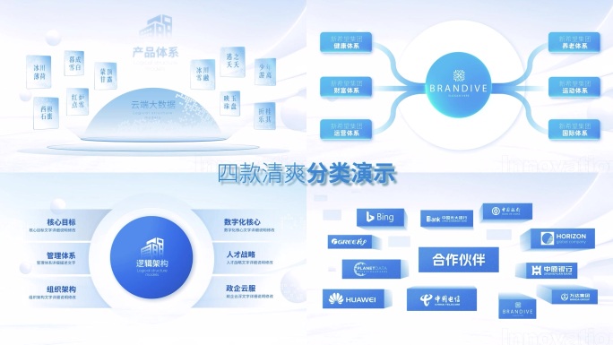 简约清爽分类AE模板