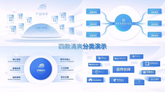 简约清爽分类AE模板