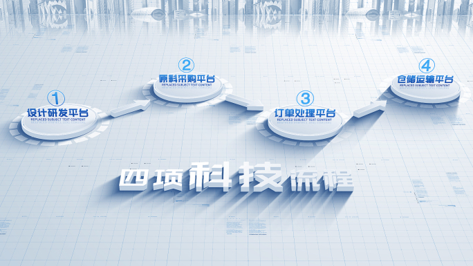 简洁的流程展示