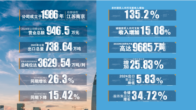 12款透明通道数据字幕动画 数据成果词条