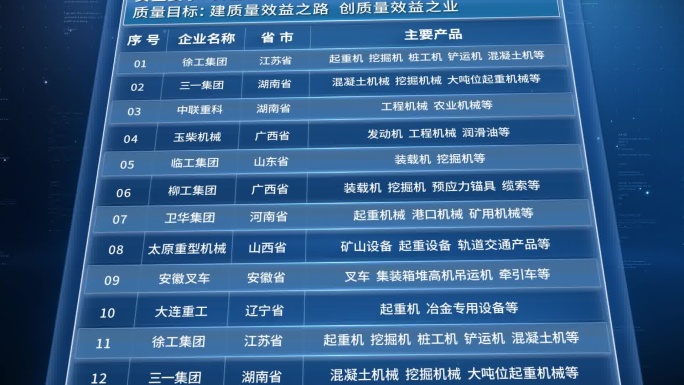 两款表格排行榜展示