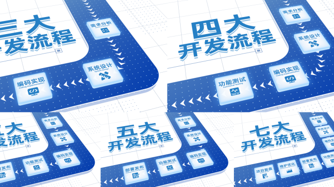 流程图AE模板【无插件】