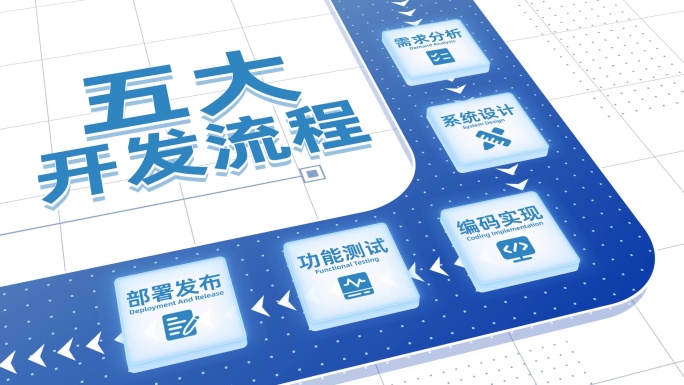 流程图AE模板【无插件】