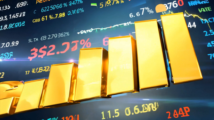金融市场黄金行情涨跌趋势