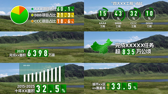 环保节能城市绿化可视化数据翻页数字工程