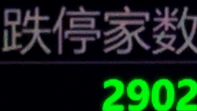 股票大跌股灾股市暴跌熊市崩盘股市低迷