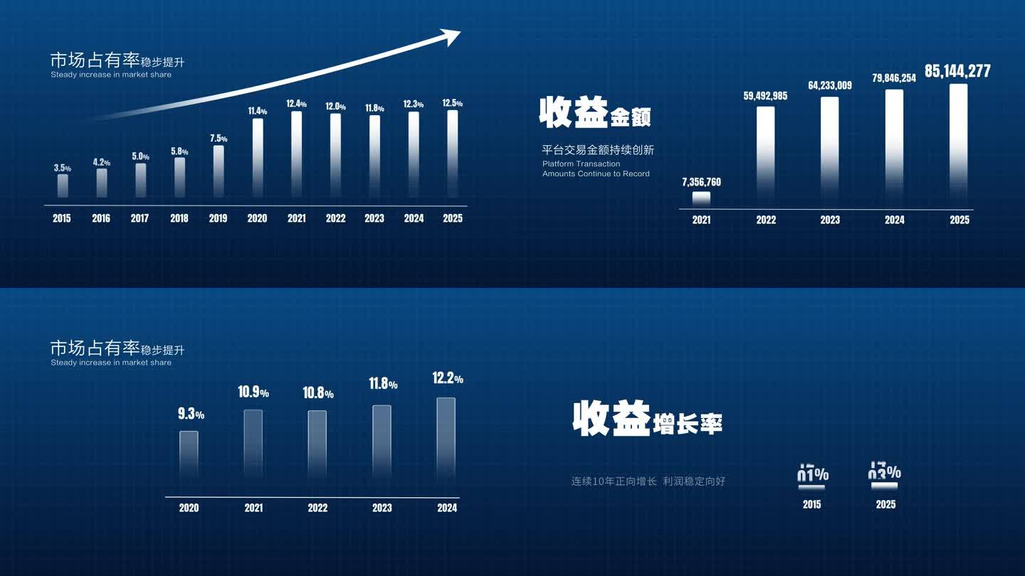 数据分析动画