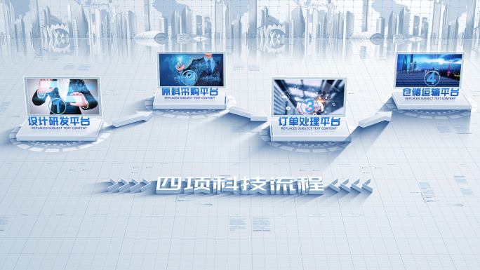 简洁的板块流程包装图文展示