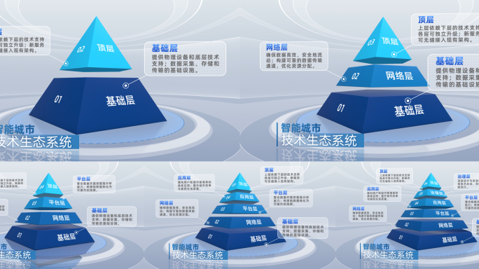 金字塔结构图AE模板