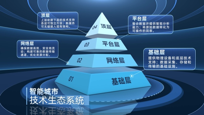 金字塔