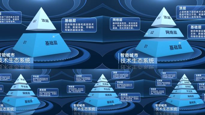 金字塔