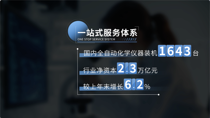 【无插件】数据字幕包装展示03