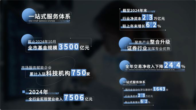【无插件】数据字幕包装展示03