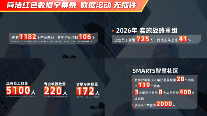 简洁红色数据字幕条文字 数据滚动30