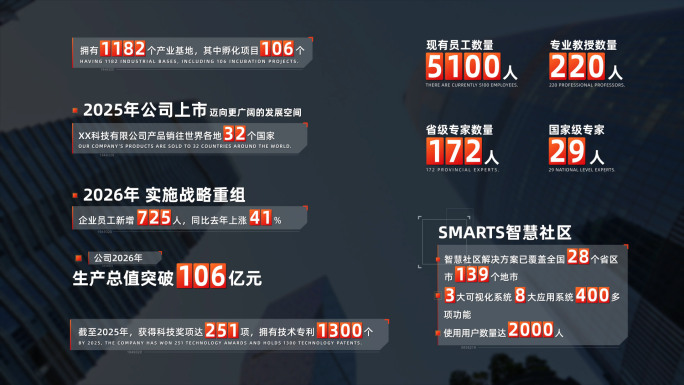简洁红色数据字幕条文字 数据滚动30