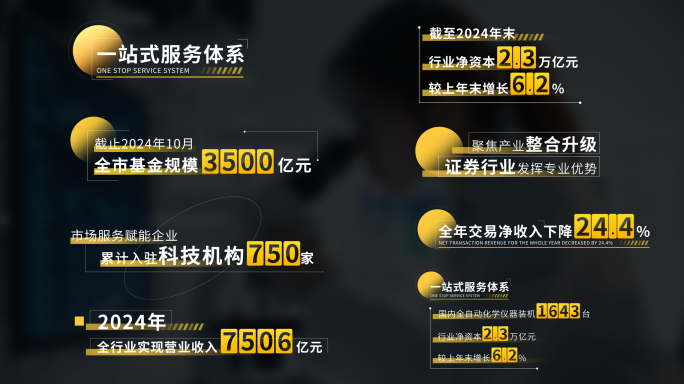 【无插件】数据字幕包装展示04