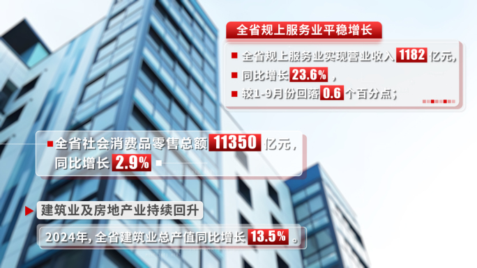 科技数据字幕条ae模板