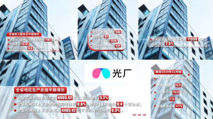 科技数据字幕条ae模板