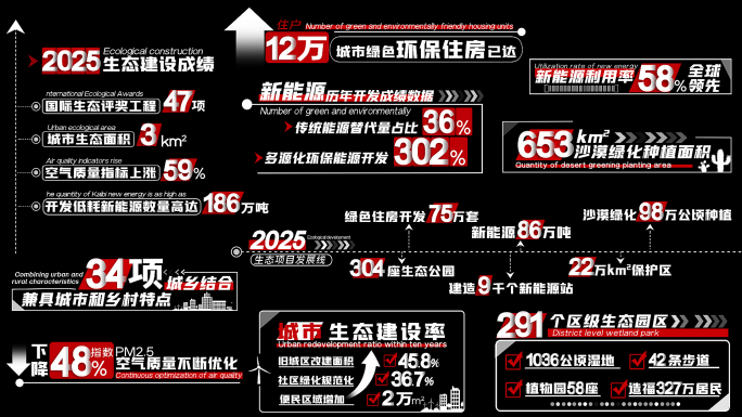 红色简洁数据字幕条
