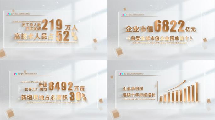 金色明亮光影企业金融数据展示