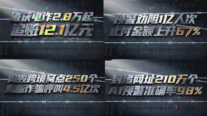 （无插件）大气震撼电信诈骗数据片头宣传片