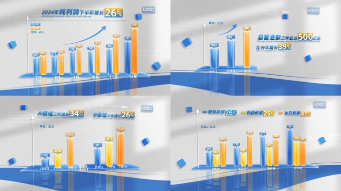 【无插件】明亮背景玻璃质感柱状图数据展示