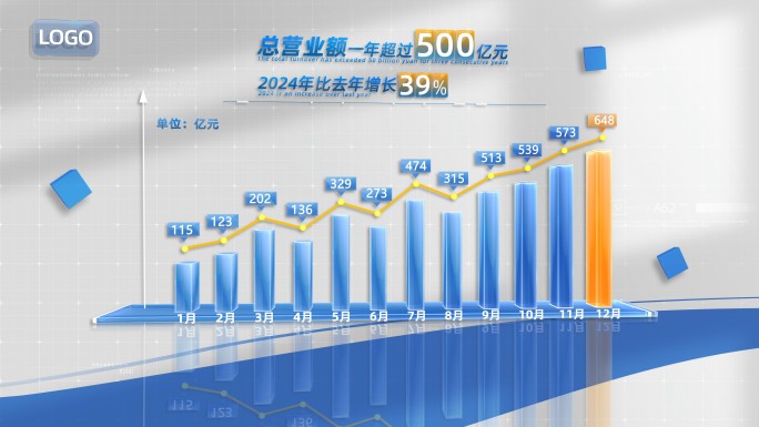 【无插件】明亮背景玻璃质感柱状图数据展示