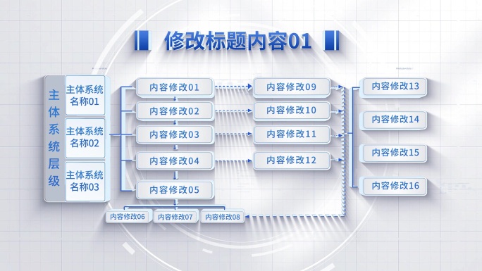 组织架构流程结构图